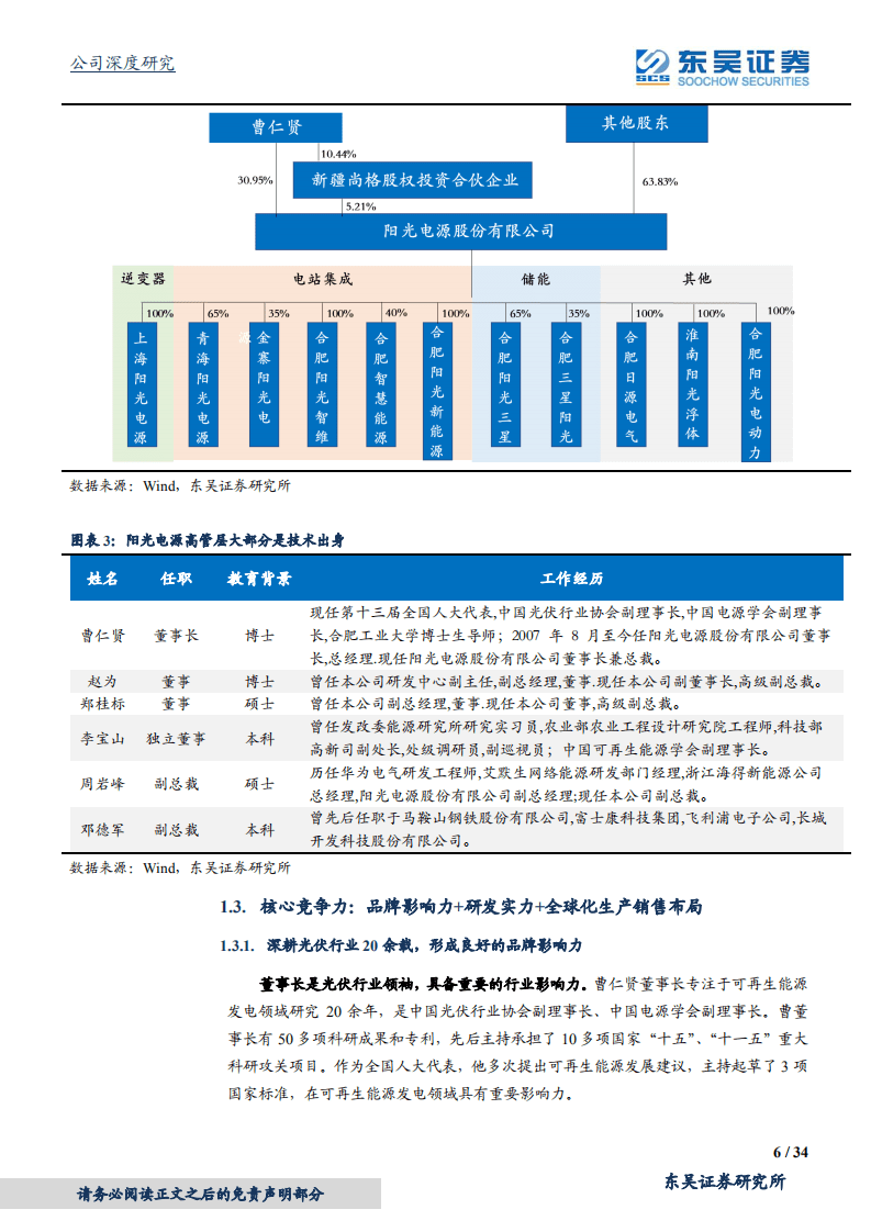 阳光电源-清洁能源转换，全球领跑者-20201023.pdf 第6页