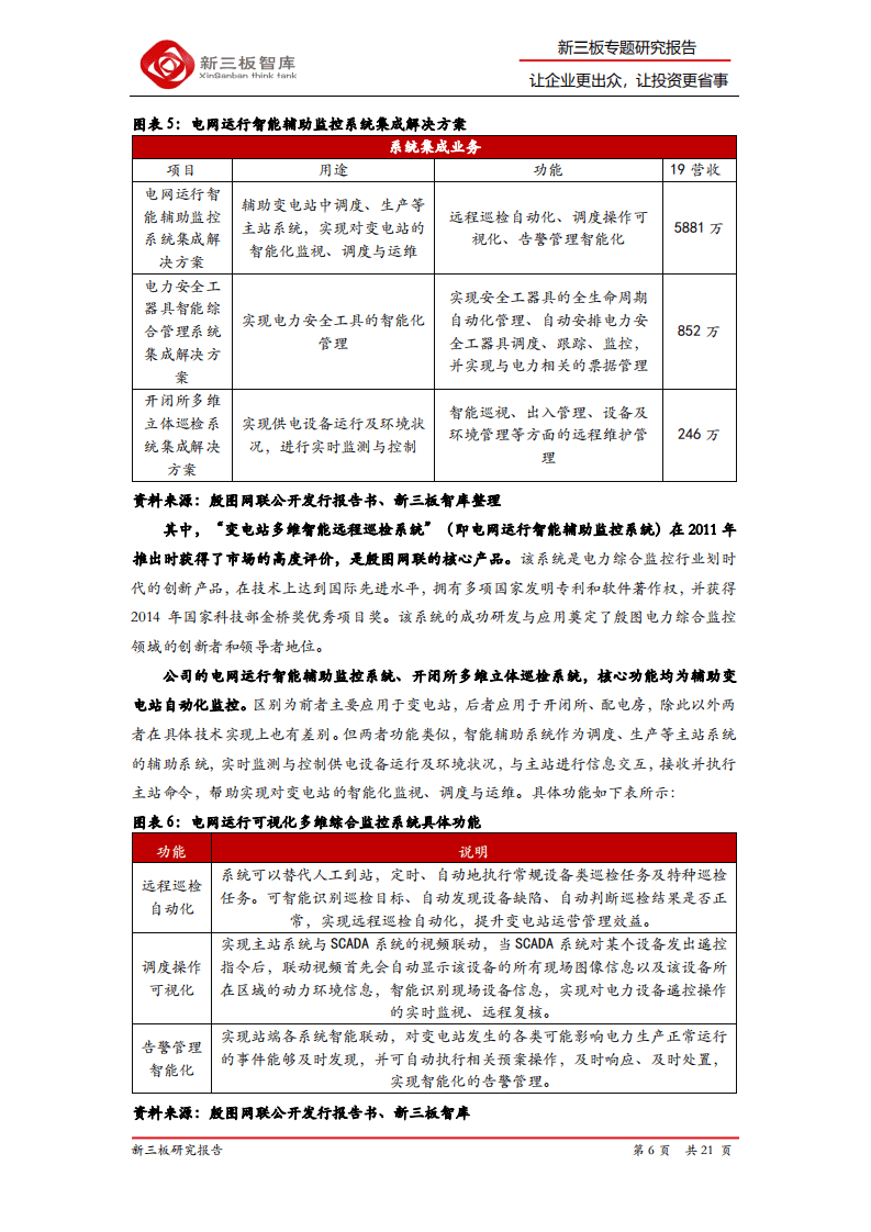殷图网联-精选层企业专题报告（十一）：电网运行智能辅助系统提供商-20200805.pdf 第6页