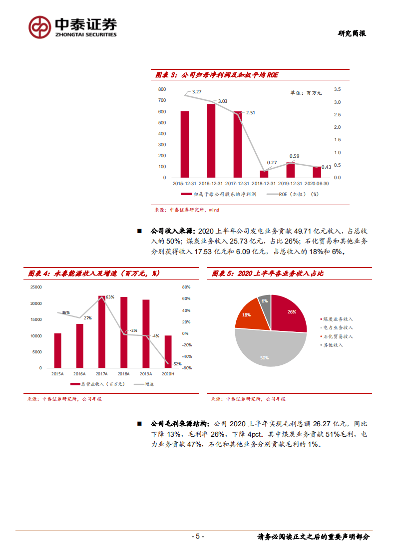 永泰能源--三大产业协同发展，债务重组积极推进中-20200904.pdf 第5页