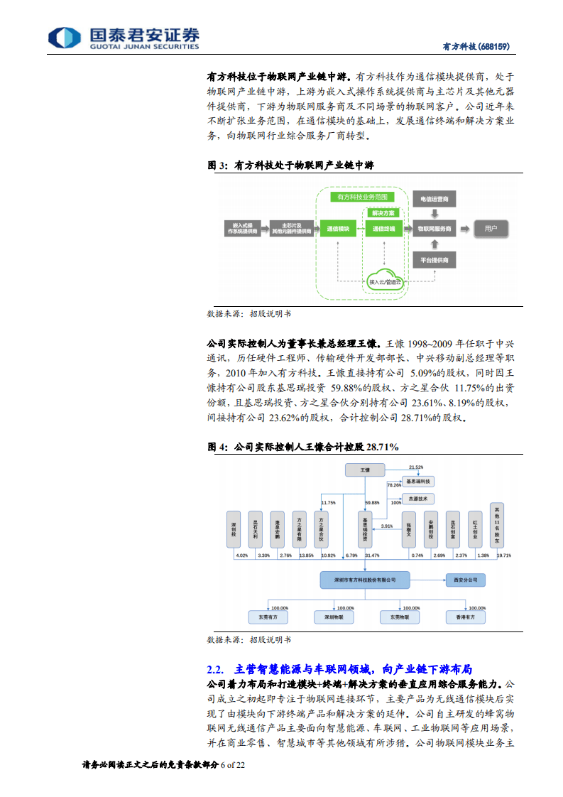 有方科技-智慧能源模块先行者，积极布局车联网终端-20201101.pdf 第6页