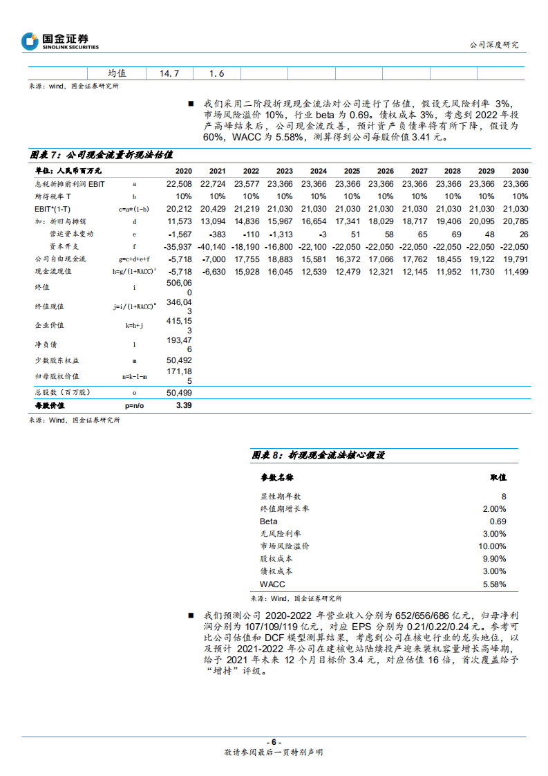 中国广核-国内核电龙头，蛰伏静待腾飞-20200728.pdf 第6页