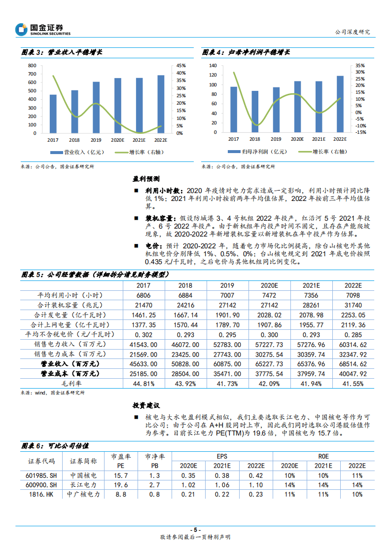中国广核-国内核电龙头，蛰伏静待腾飞-20200728.pdf 第5页