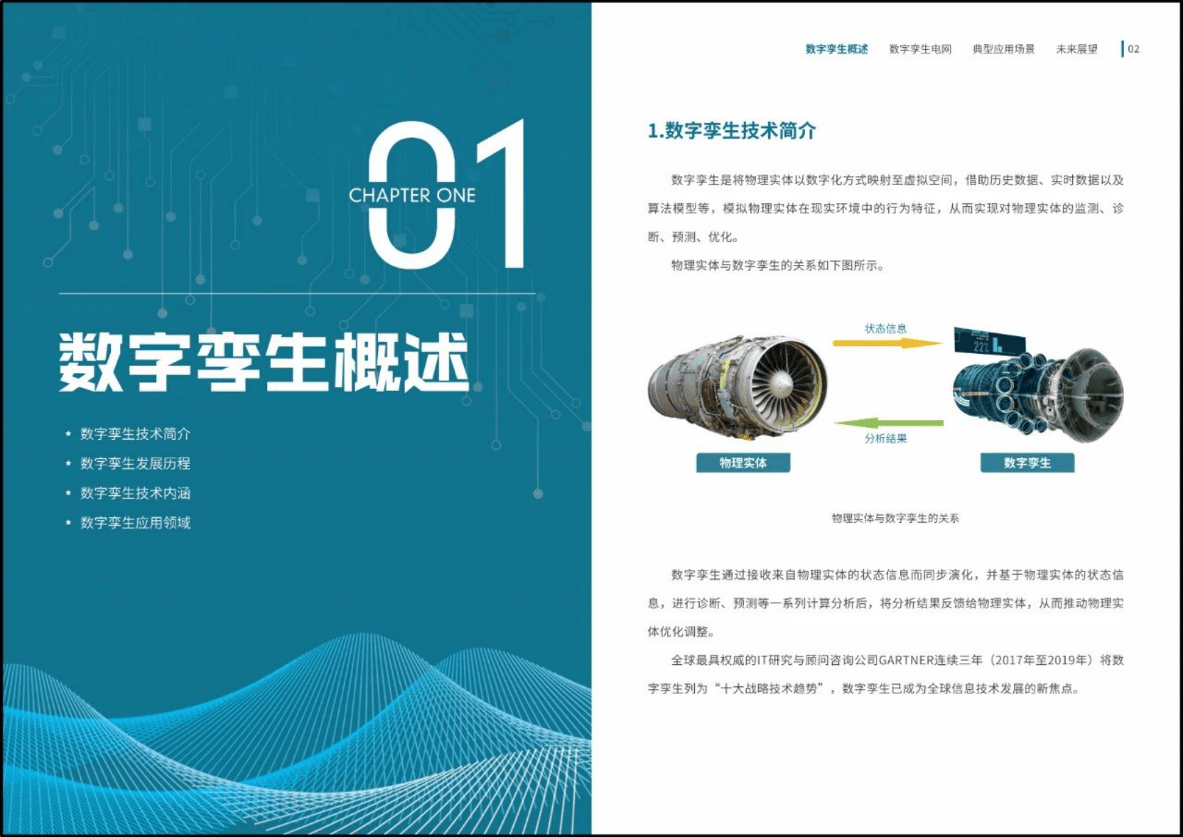 国家电网：数字孪生电网白皮书.pdf 第4页