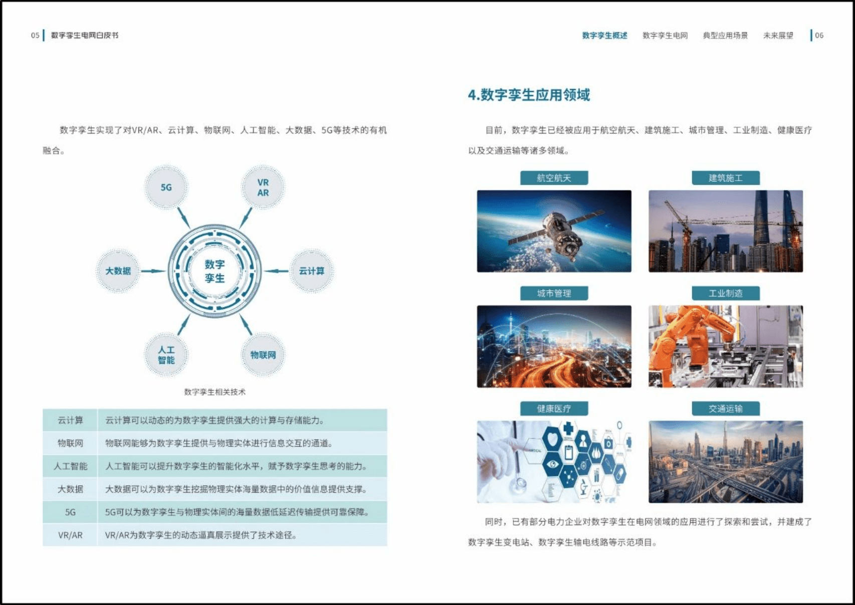 国家电网：数字孪生电网白皮书.pdf 第6页