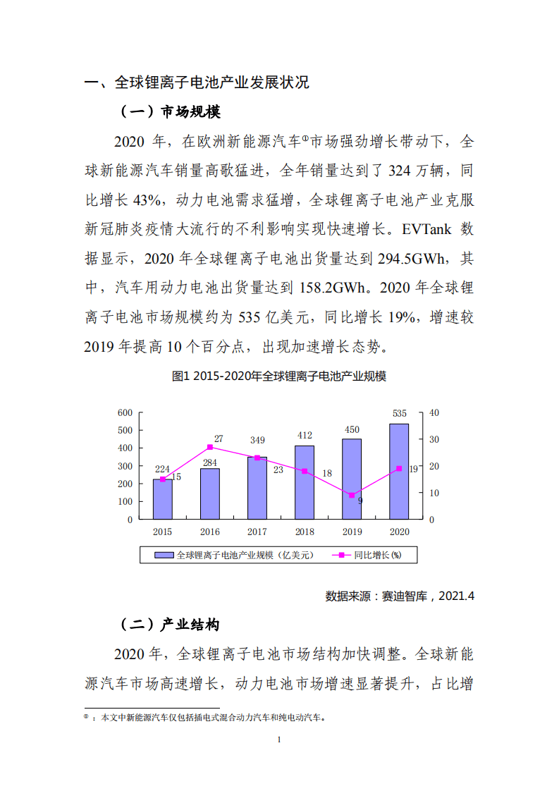 赛迪白皮书：锂离子电池产业白皮书（2021版）.pdf 第6页