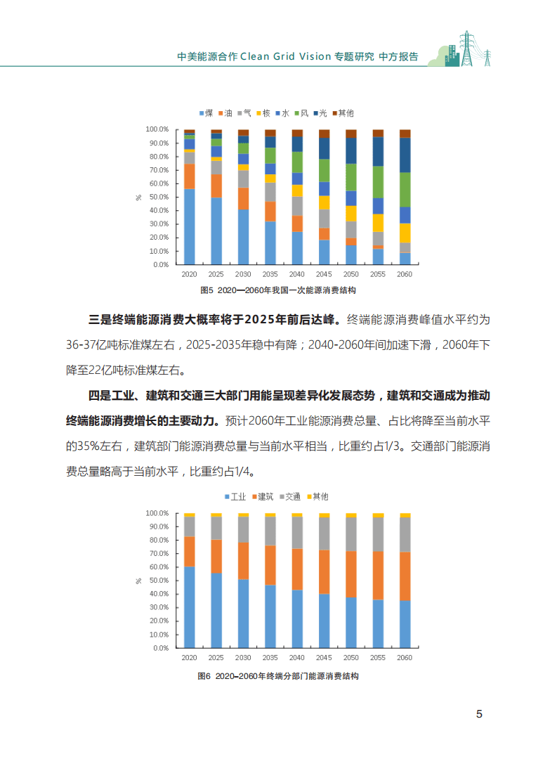 国网能源研究院：电网绿色发展愿景研究中方报告.pdf 第6页