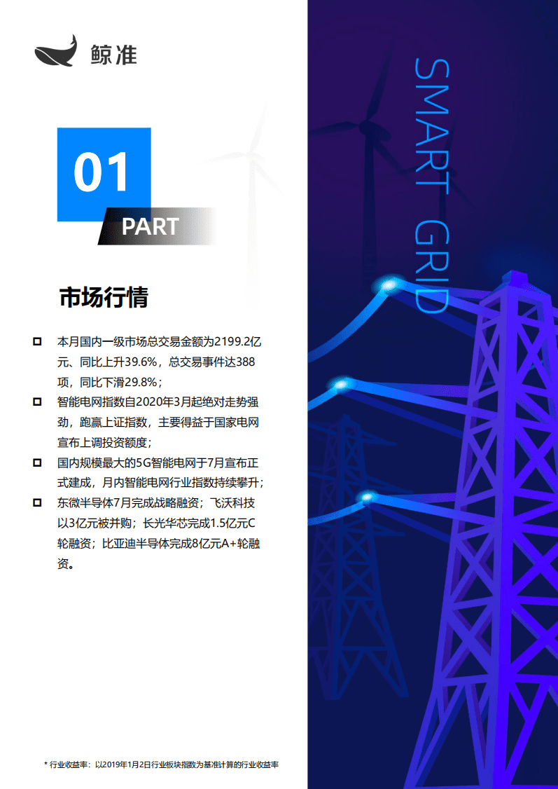 鲸准：智能电网产业.pdf 第2页