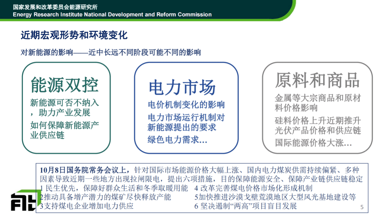 中国发改委能源研究所：&ldquo;十四五&rdquo;光伏发电市场及政策趋势分析.pdf 第5页