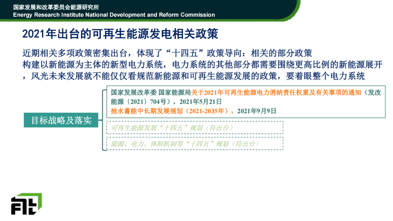 中国发改委能源研究所：&ldquo;十四五&rdquo;光伏发电市场及政策趋势分析.pdf 第6页