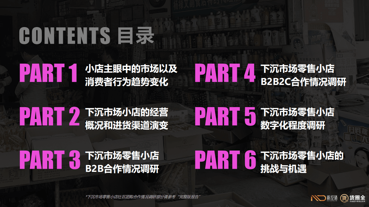 新经销&货圈全：：2020-2021年下沉市场零售小店B2B2C合作情况调研报告.pdf 第4页