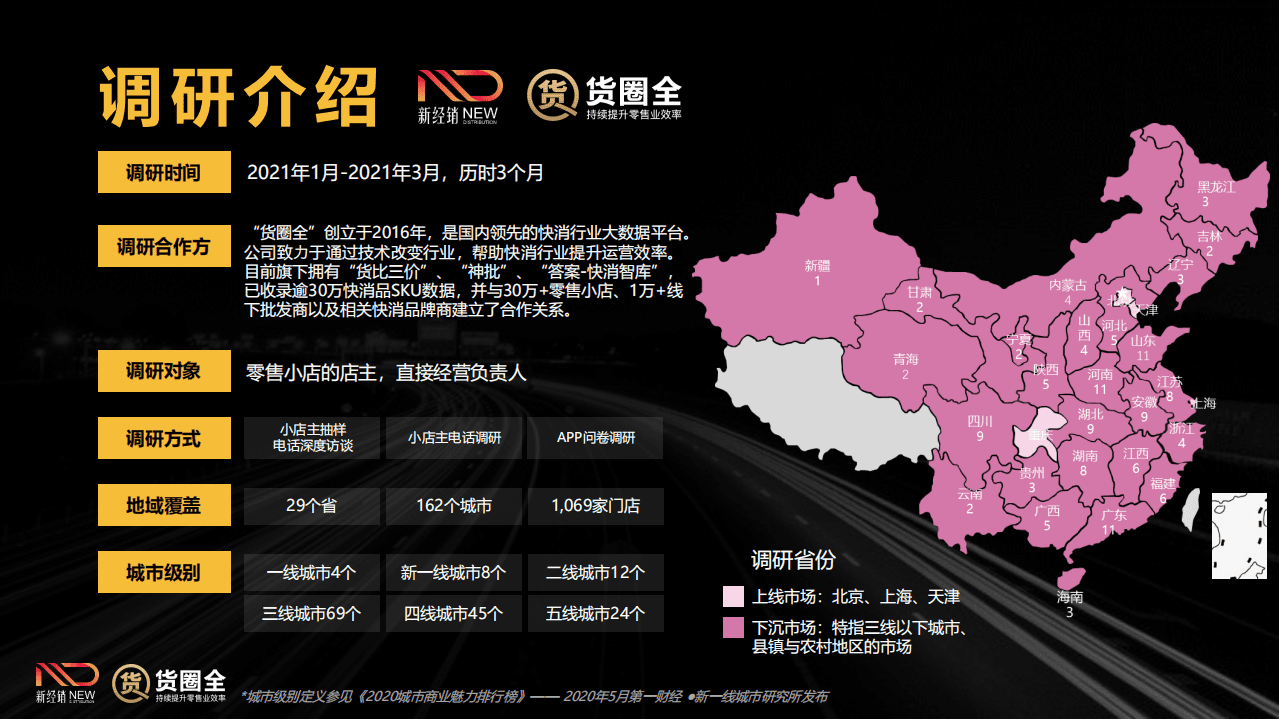 新经销&货圈全：2021年快消零售小店B2B2C合作情况调研报告.pdf 第3页