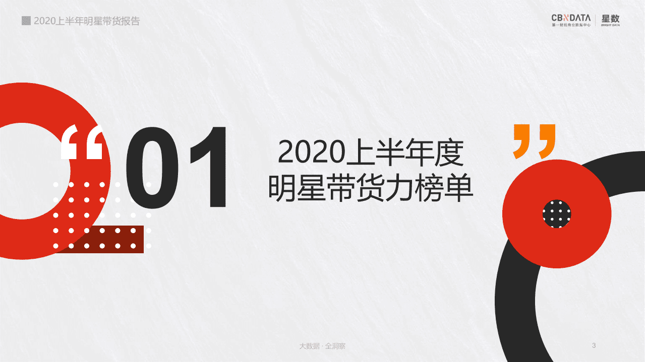 2020上半年明星带货报告.pdf 第3页