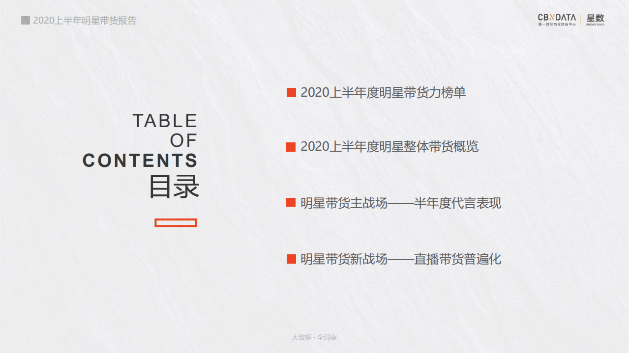 2020上半年明星带货报告.pdf 第2页