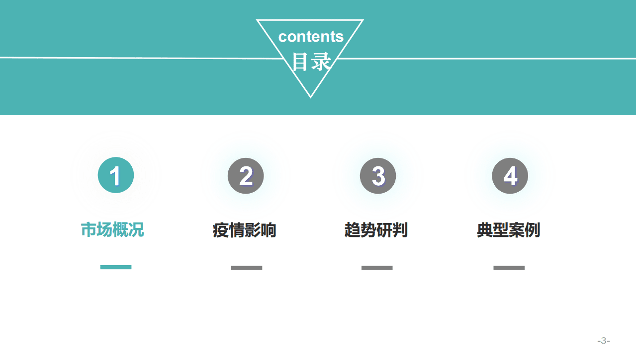 亿邦智库：2020跨境电商发展报告-发布版.pdf 第4页