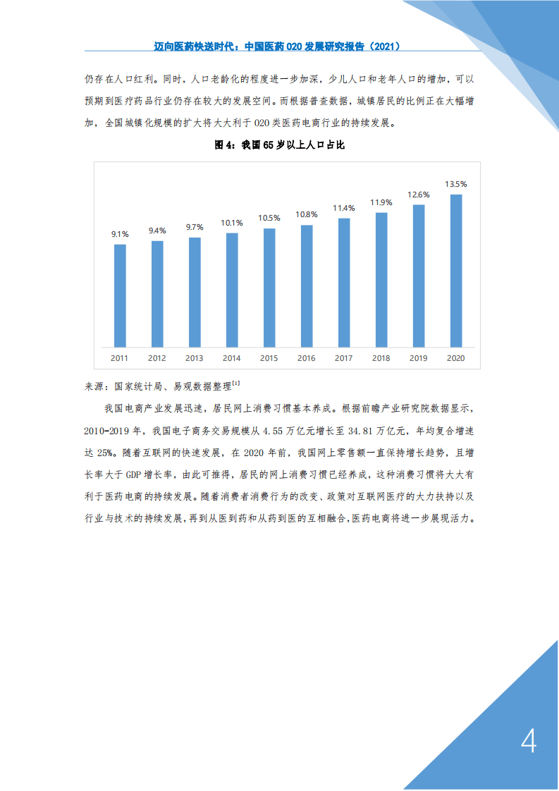 阿里研究院：迈向医药快送时代中国医药O2O发展研究报告（2021).pdf 第6页