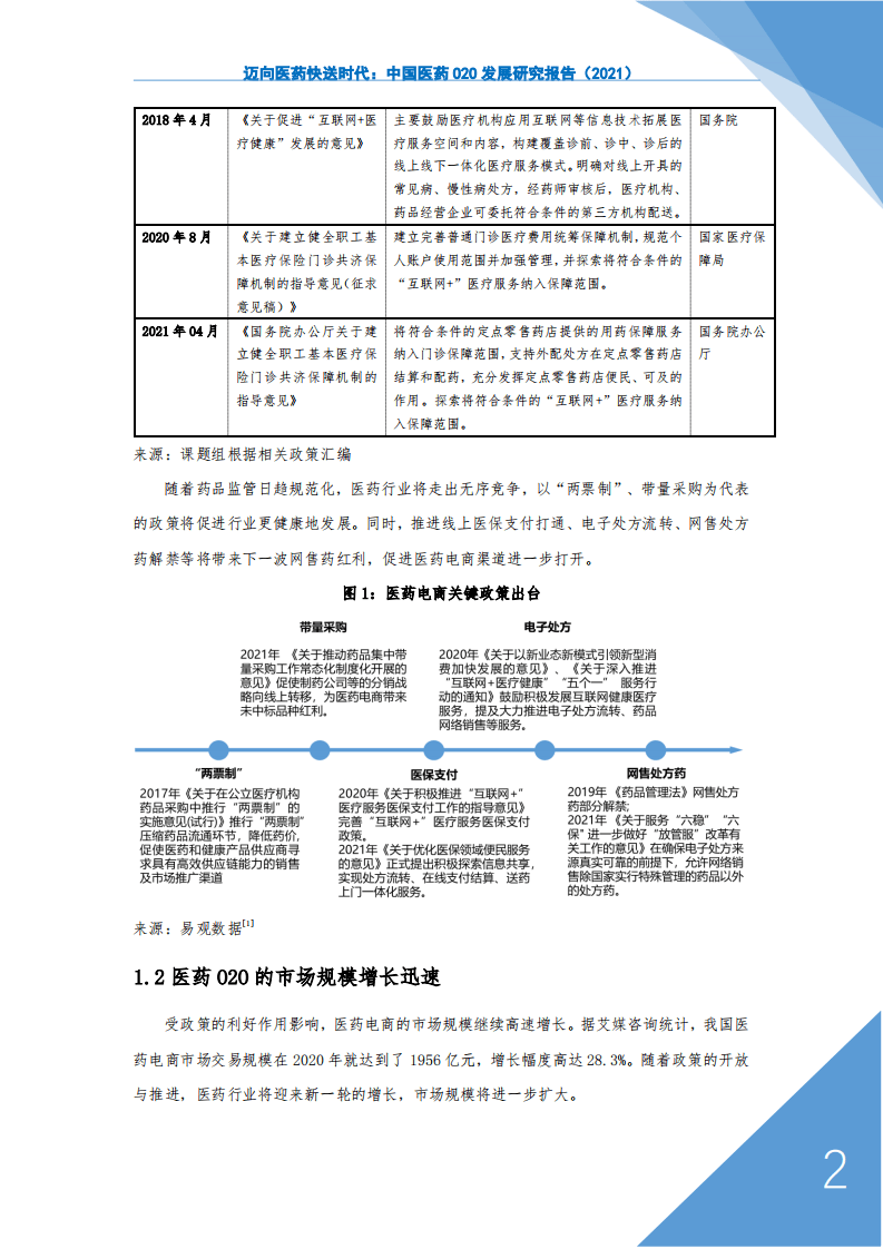 阿里研究院：迈向医药快送时代中国医药O2O发展研究报告（2021).pdf 第4页