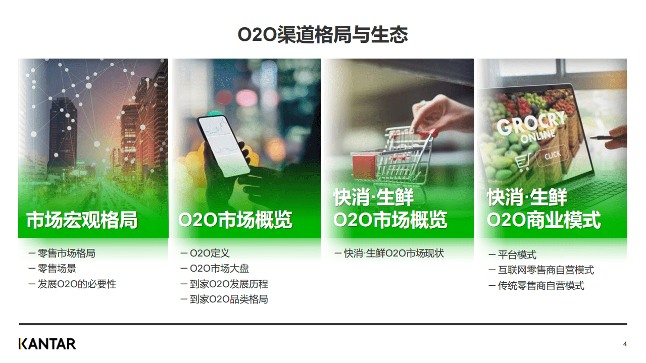 凯度：2021年O2O渠道白皮书.pdf 第4页