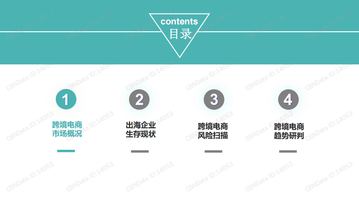 亿邦智库：2021跨境电商发展报告.pdf 第3页
