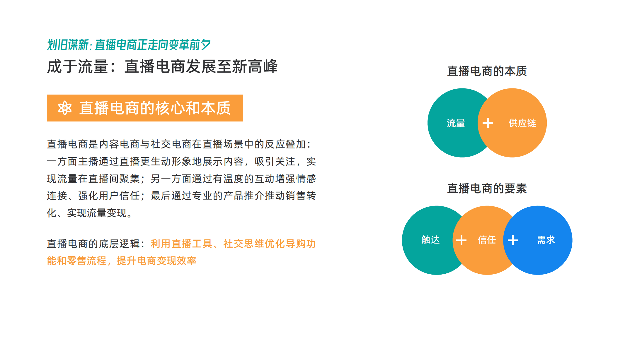 百准数据：2021视频号直播电商白皮书.pdf 第6页
