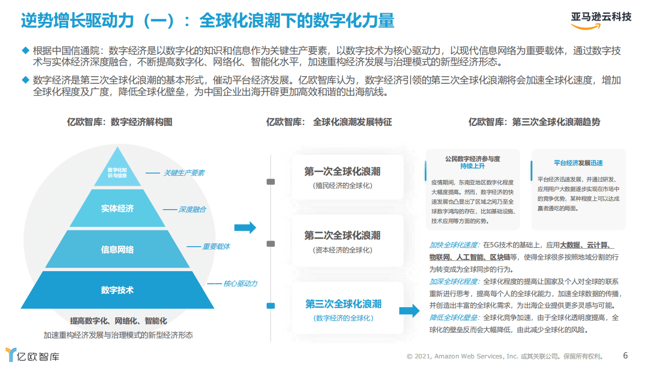 亿欧智库：2021跨境电商市场机遇与技术趋势研究.pdf 第6页