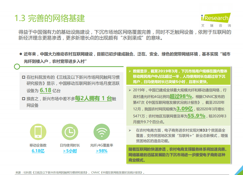 艾瑞咨询：2021年中国下沉市场电商研究报告.pdf 第5页