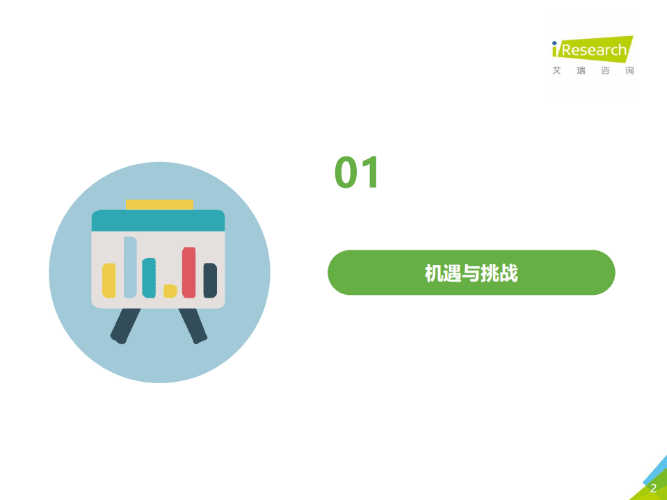 艾瑞咨询：2021年中国下沉市场电商研究报告.pdf 第2页