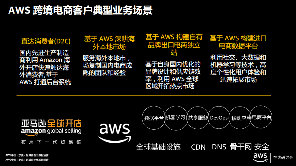 AWA在线研讨会：基于AWS跨境电商全球架构探讨.pdf 第6页