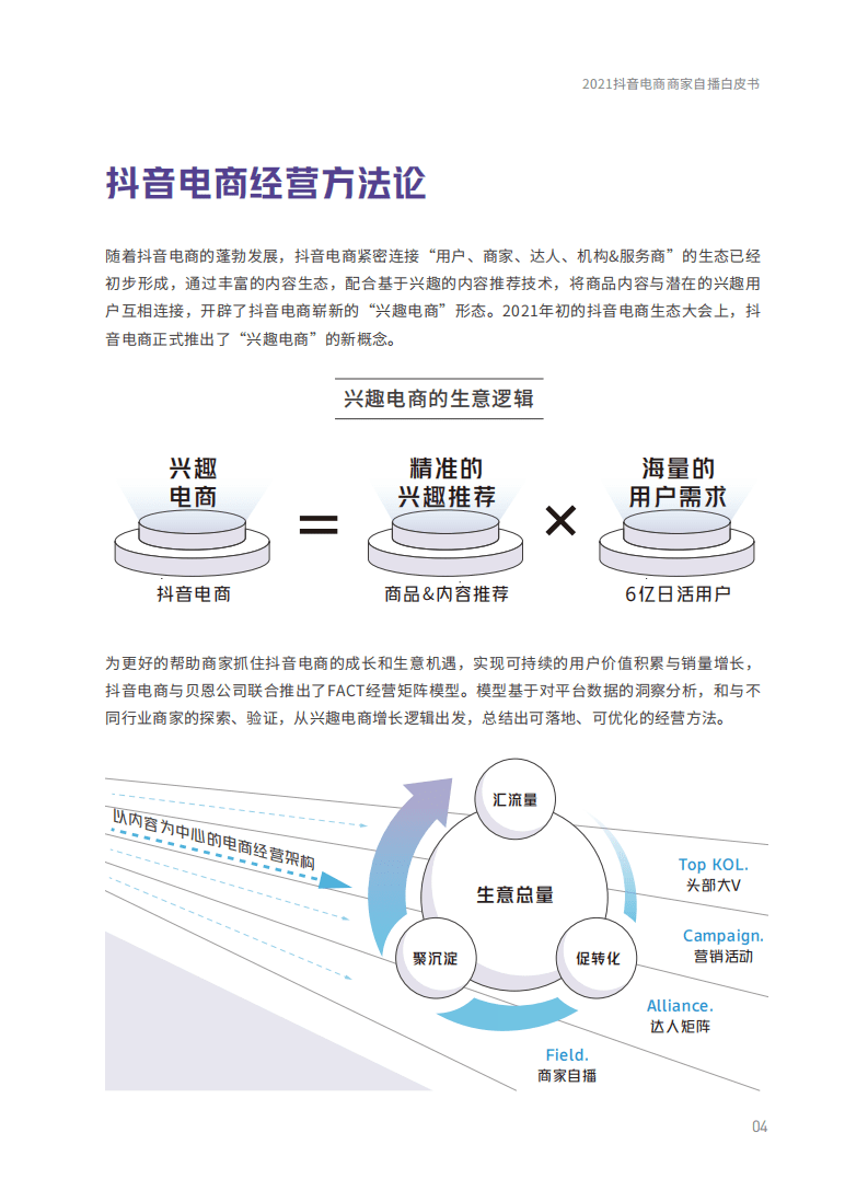 抖音电商：2021抖音电商商家自播白皮书.pdf 第6页