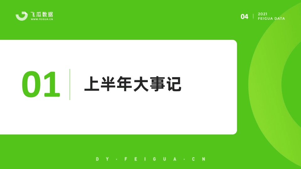 飞瓜数据：2021上半年短视频及电商生态研究报告.pdf 第5页