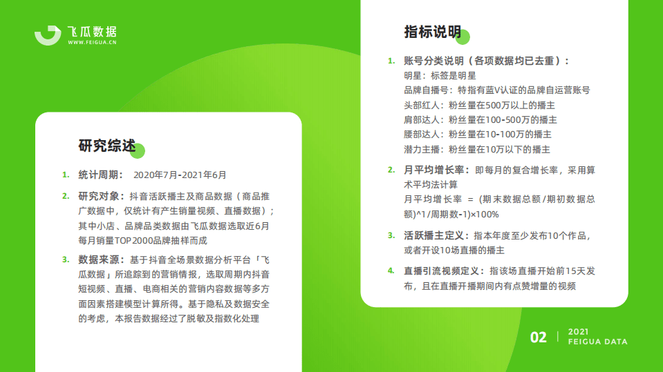 飞瓜数据：2021上半年短视频及电商生态研究报告.pdf 第3页