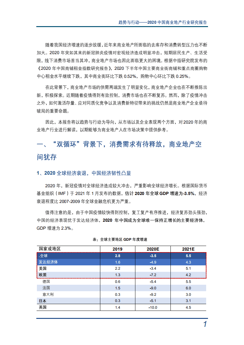 中国指数研究院：趋势与行动&mdash;2020中国商业地产行业研究报告.pdf 第3页