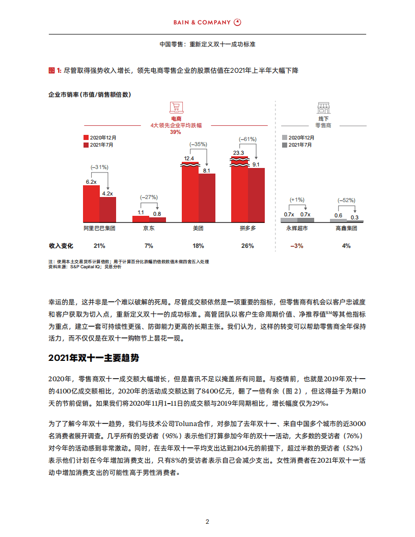 贝恩：中国零售-重新定义双十一成功标准.pdf 第3页