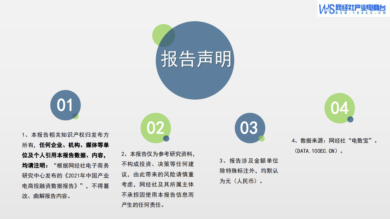 网经社电子商务研究中心：2021年中国产业电商投融资数据报告.pdf 第2页