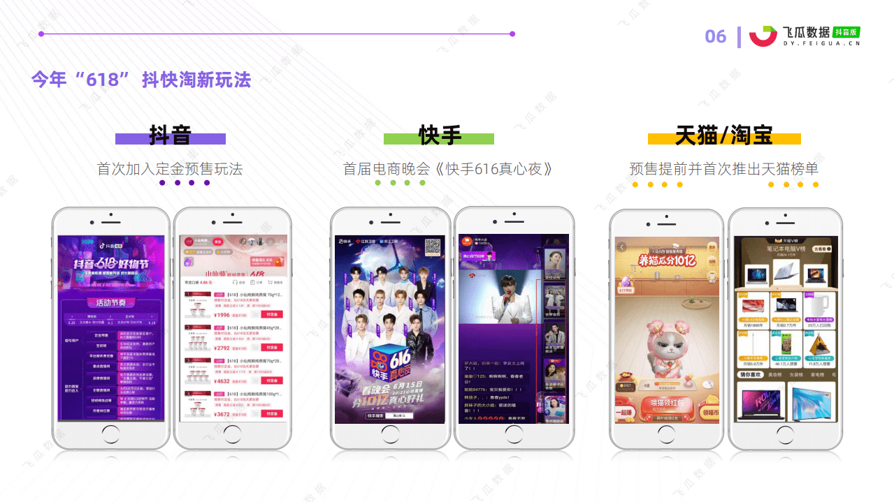 飞瓜数据：618好物节电商分析报告.pdf 第5页