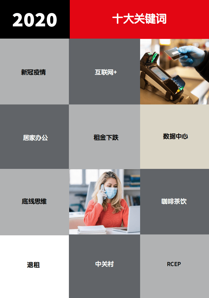 仲量联行：北京商业地产市场2020年关键词和2021年展望：道阻且长，行则将至.pdf 第3页