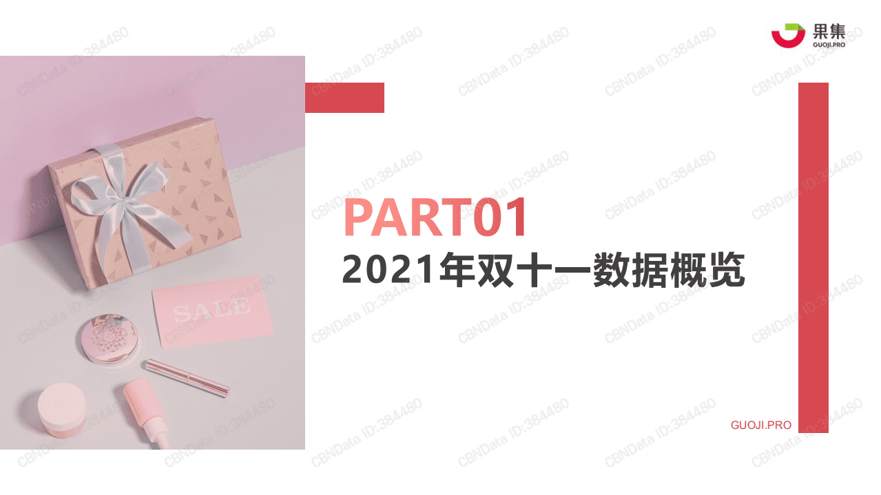 果集：2021年双十一抖快美妆行业社媒电商报告.pdf 第2页