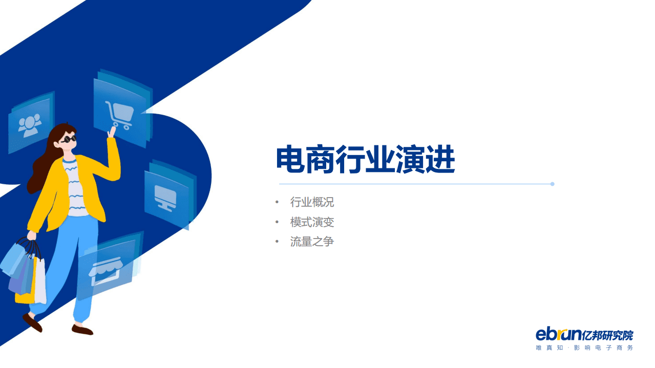 亿邦研究院：2021垂直类电商私域化洞察报告.pdf 第3页