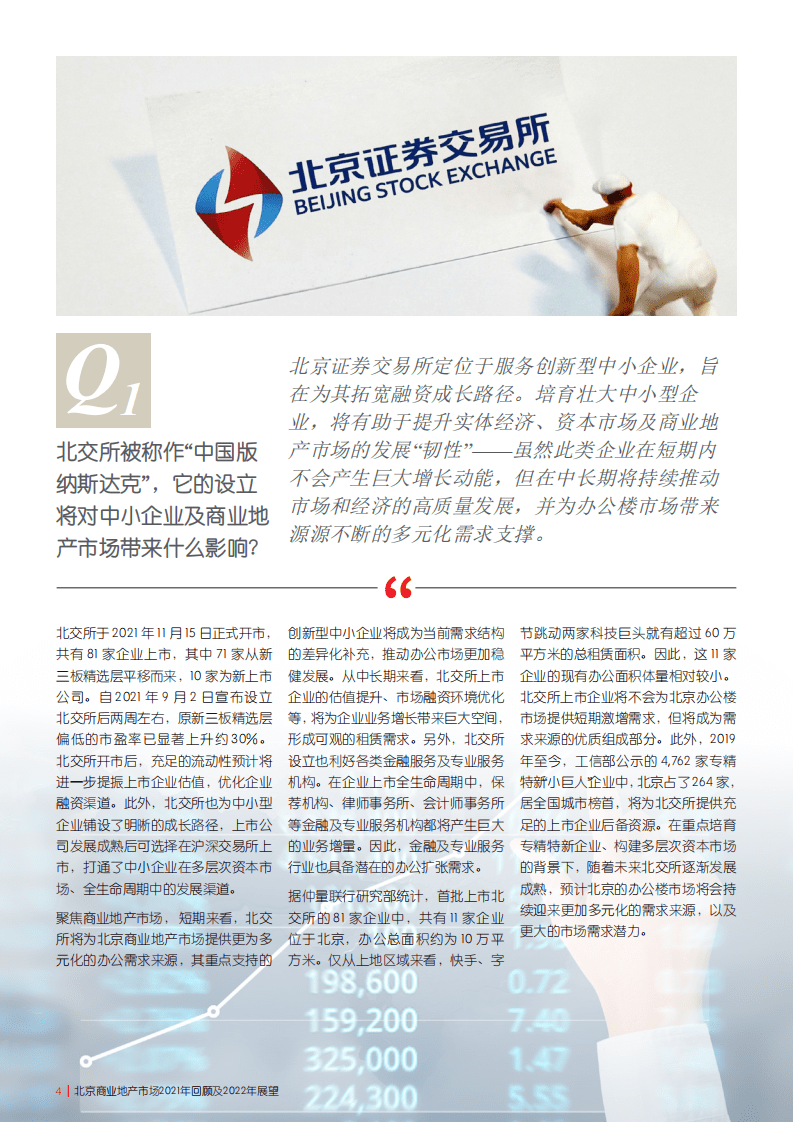 仲量联行：北京商业地产市场2021年回顾及2022年展望.pdf 第4页