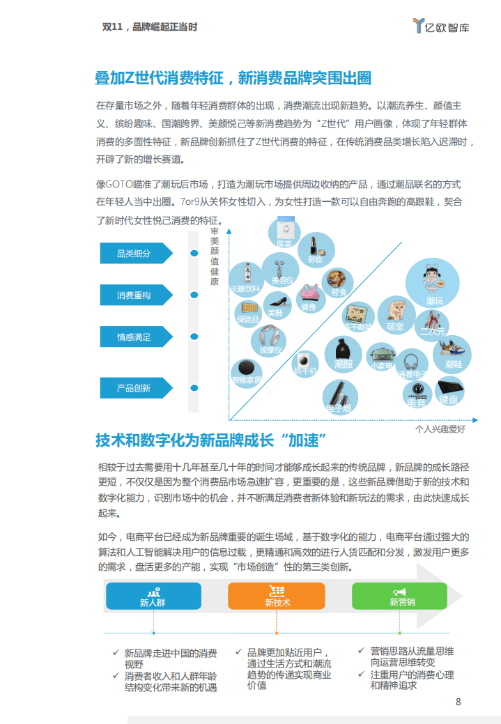 亿欧智库：流量式微，品牌崛起&mdash;&mdash;2021双11电商洞察报告.pdf 第8页