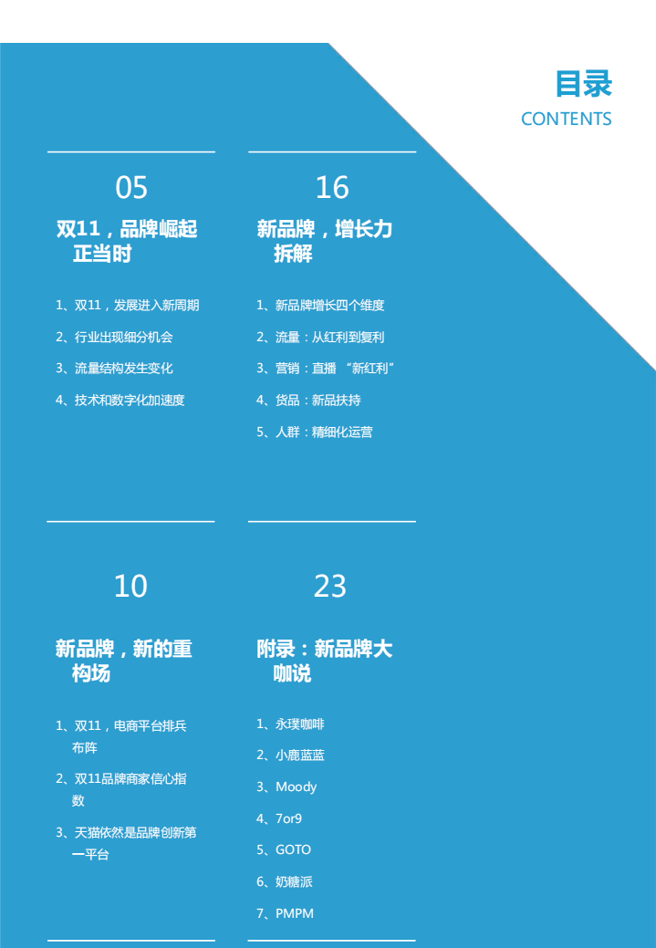亿欧智库：流量式微，品牌崛起&mdash;&mdash;2021双11电商洞察报告.pdf 第3页