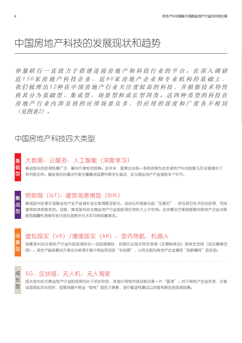 仲量联行：科技赋能中国商业地产可持续发展：构建开放生态，重塑行业价值.pdf 第6页