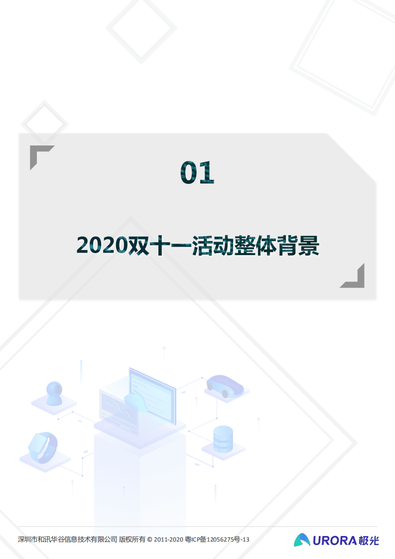 极光：2020双十一电商行业研究报告.pdf 第3页