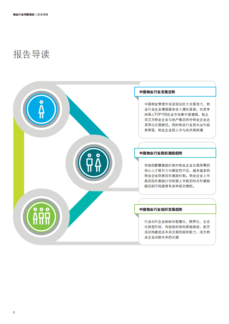 德勤：物业行业专题报告.pdf 第4页