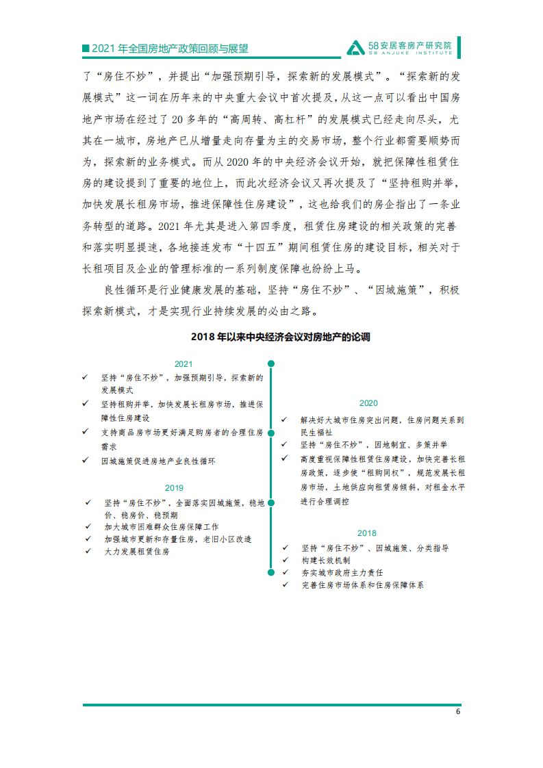 58安居客：2021年全国房地产政策回顾与展望.pdf 第5页