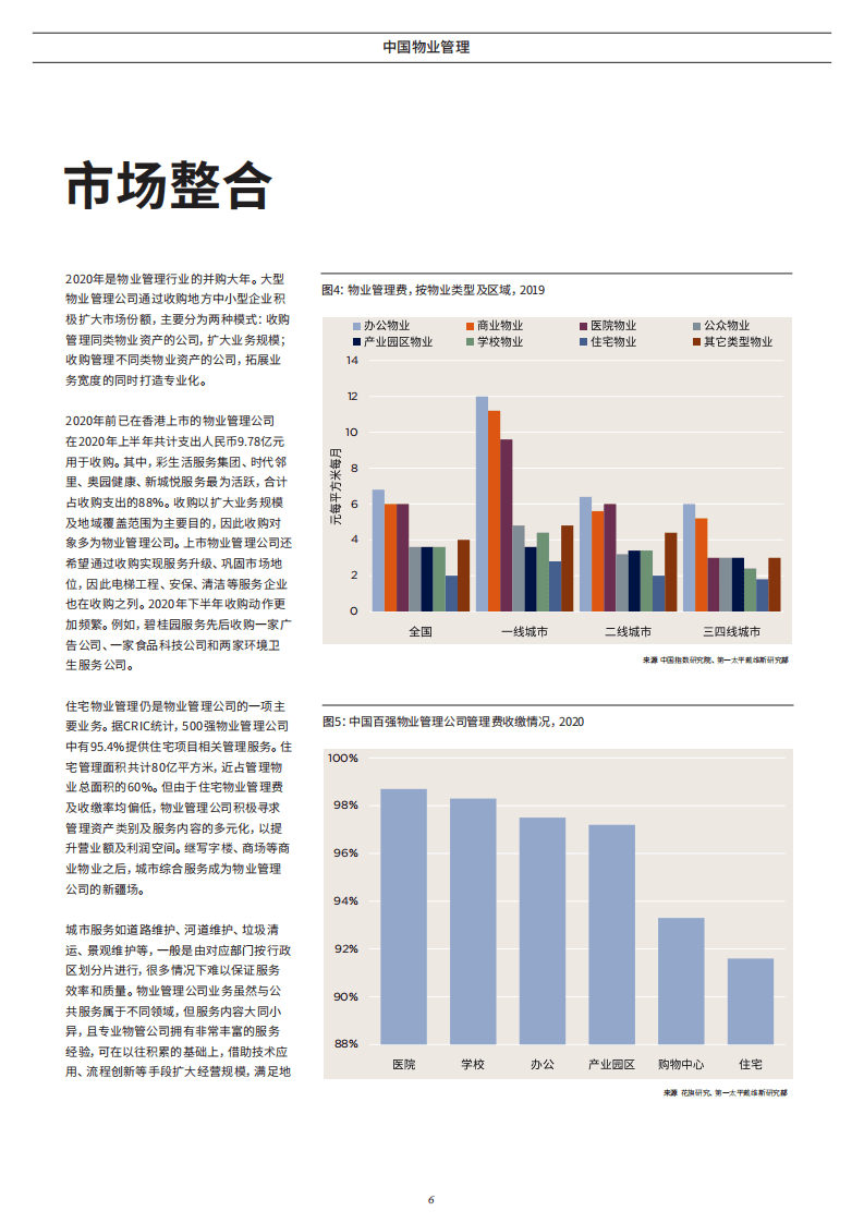 第一太平戴维斯：中国物业管理.pdf 第5页