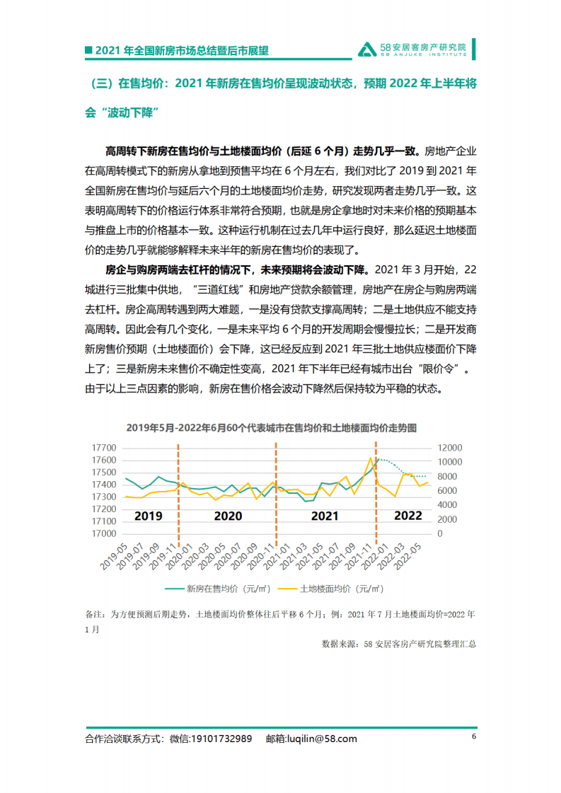 58安居客：2021年新房年报市场年报.pdf 第6页