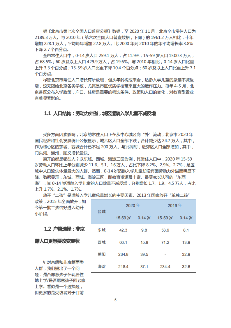 58安居客房产研究院：2021北京教育型置业报告.pdf 第5页
