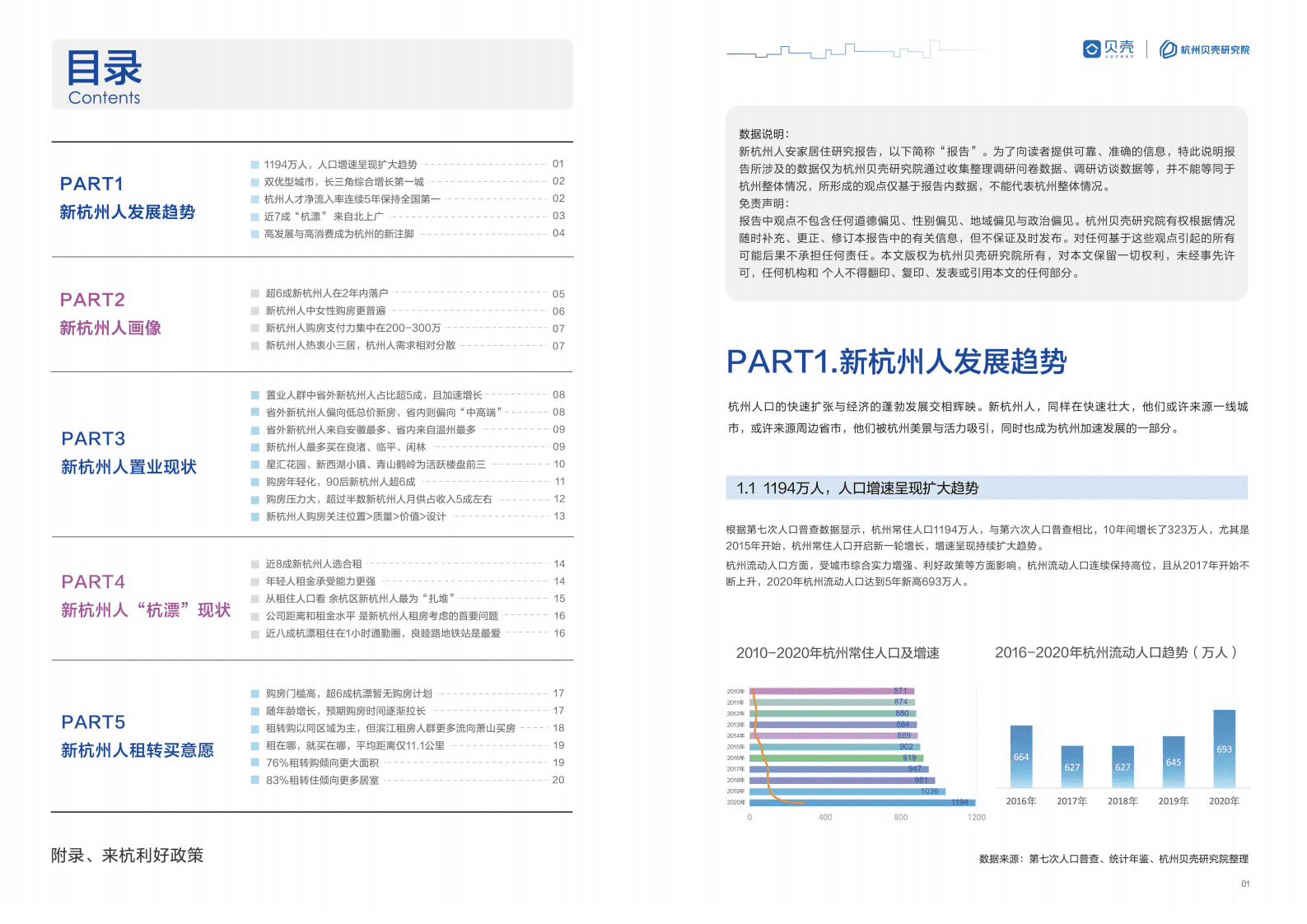 贝壳研究院杭州分院：2021&ldquo;新杭州人&rdquo;安家居住研究报告.pdf 第3页