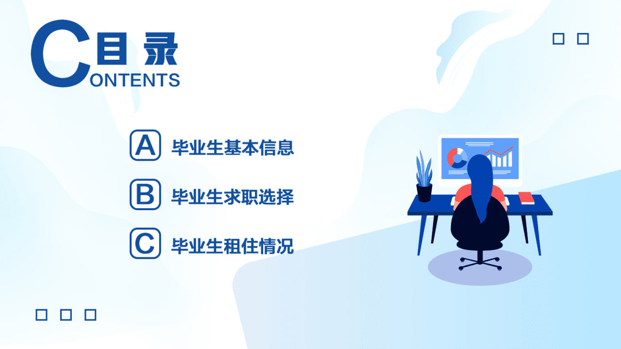 58安居客房产研究院：2021年毕业生调研报告.pdf 第2页