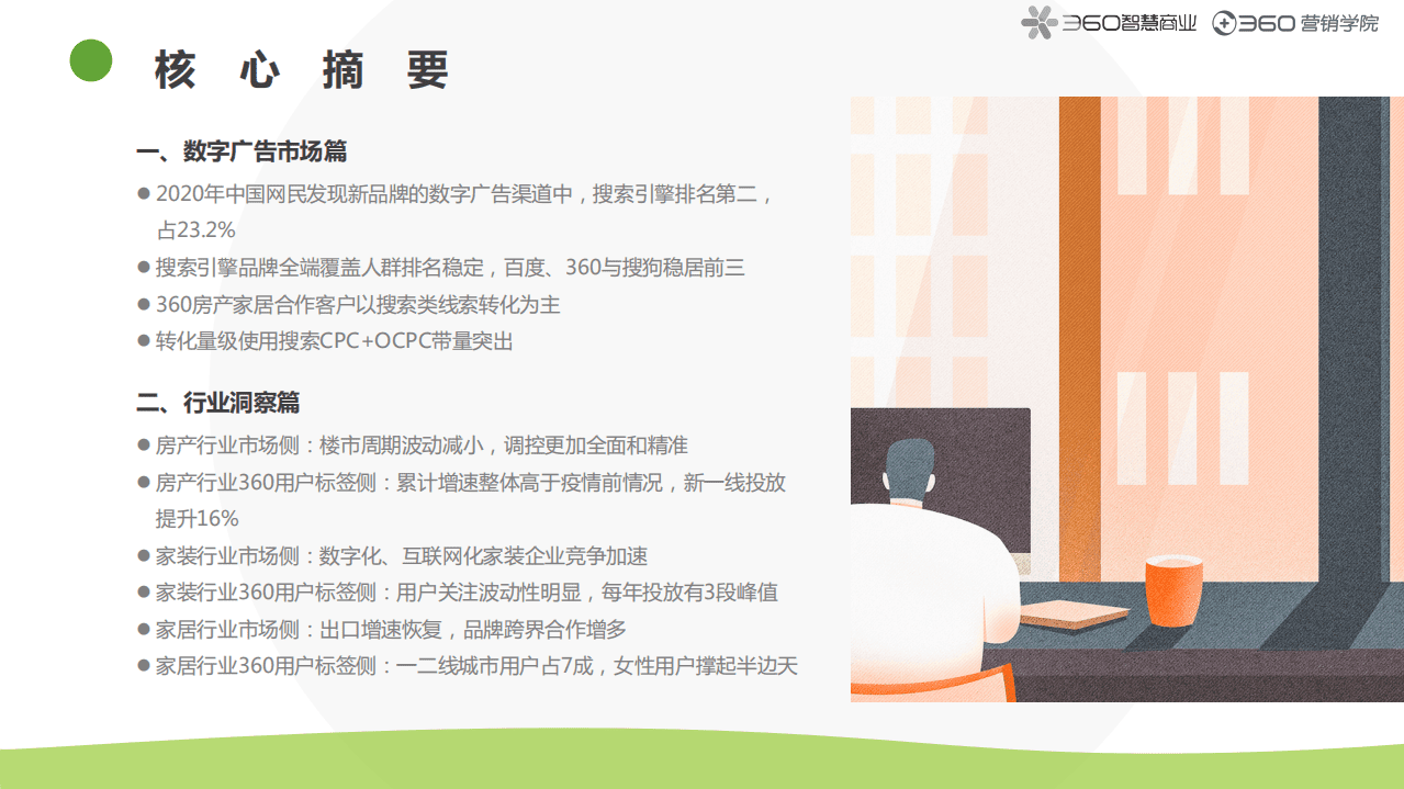 360智慧商业：2021房产家居家装行业报告.pdf 第3页